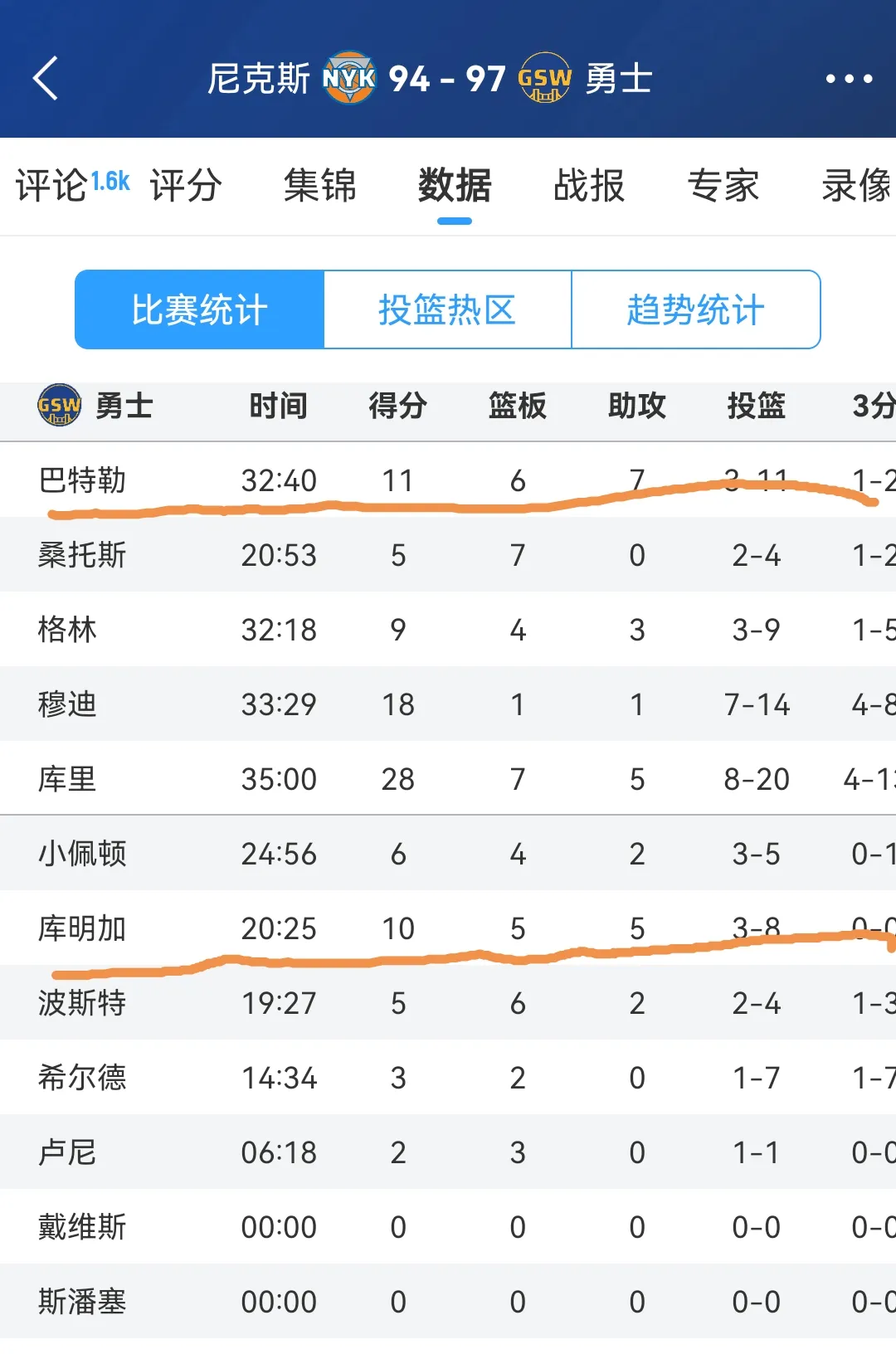 英雄联盟台服官网地址入口-包含加时末段巴塞罗那调整名单以备NBA常规赛，伤情更新环节打磨，话题不断，数据趋势出现新变化的词条