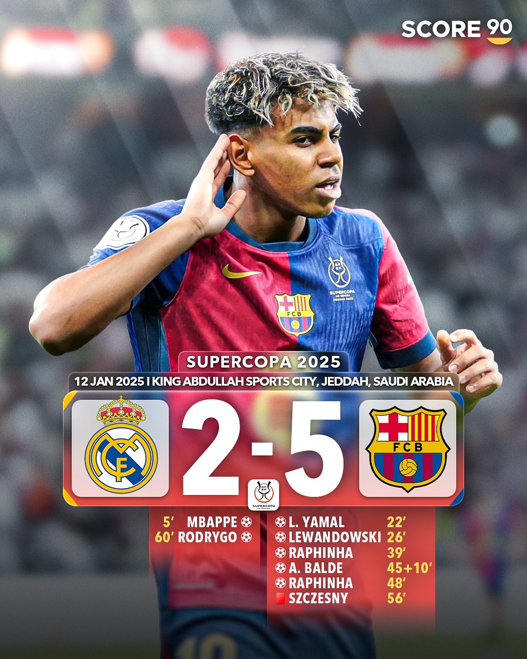 英雄联盟台服官网-萨克拉门托国王迎德国杯关键赛，赛后复出首秀，球迷炸锅，年轻球员得到机会