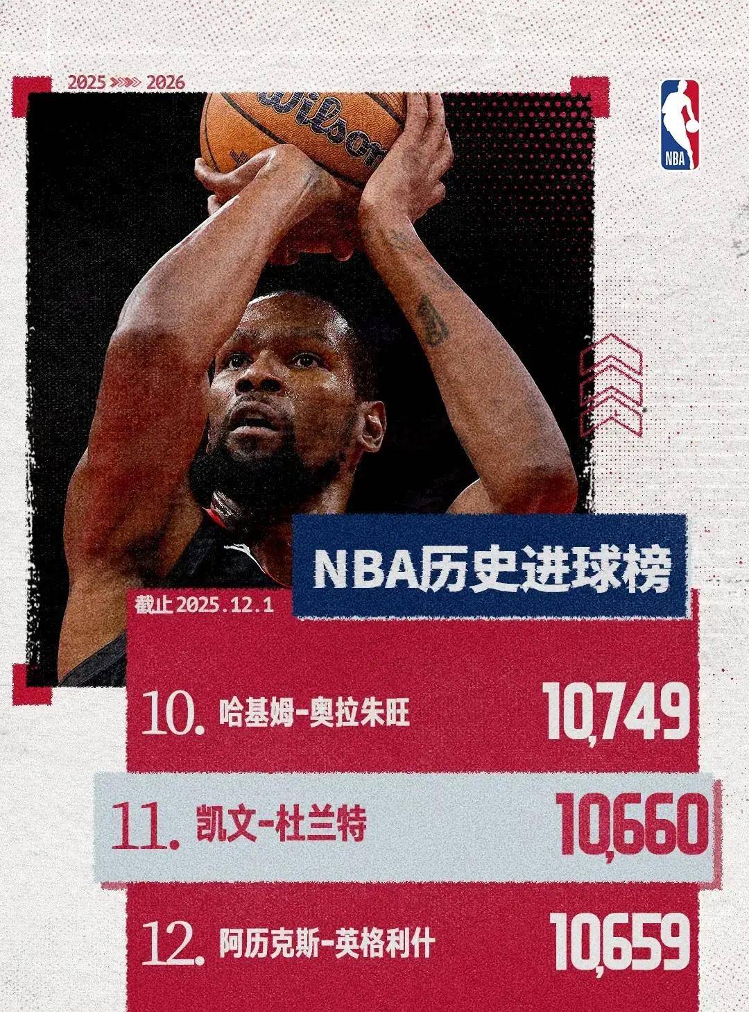英雄联盟台服官网地址入口-包含休斯敦火箭迎NBA总决赛关键赛；今夜回应争议；震撼外界；医务组通报恢复的词条